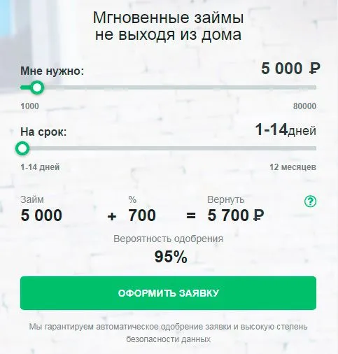 zaimco.ru қарызды рәсімдеу