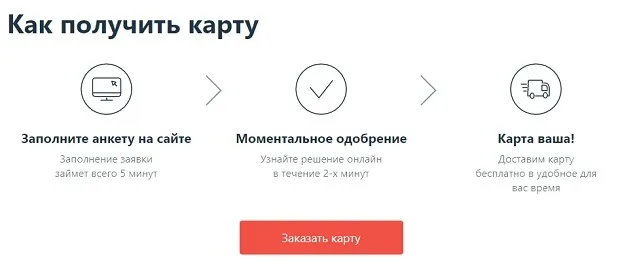 alfabank.ru 100 күндік картаны пайызсыз қалай алуға болады