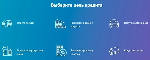 Banki.ru қарызды қалай рәсімдеуге болады?