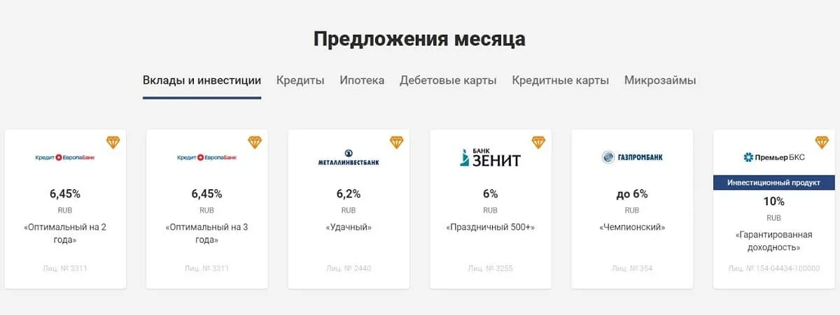 banki.ru айдың ұсыныстары