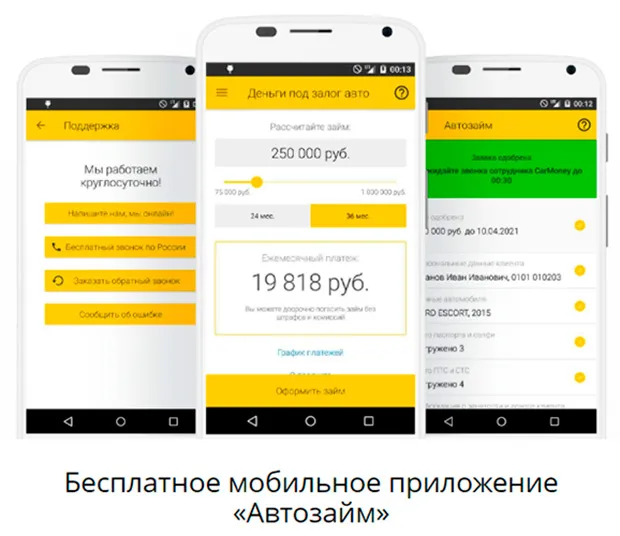 carmoney.ru мобильді қосымша