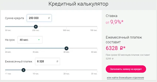 rencredit.ru несиелік калькулятор