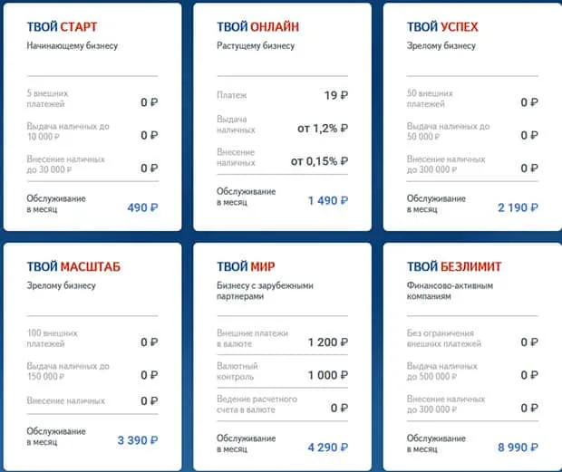 vostbank.ru банк тарифтері