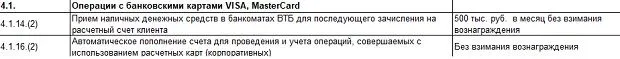 VTB банк карталарымен операциялар