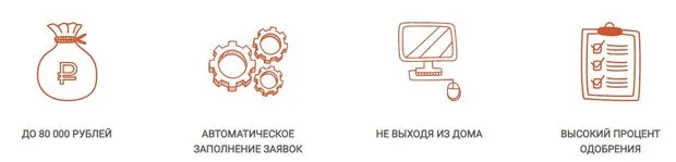 gutfin.ru жұмыстың артықшылықтары