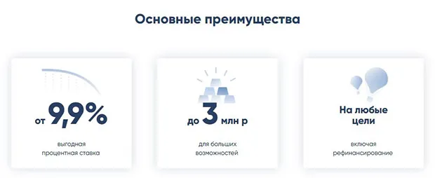 psbank.ru қайта қаржыландырудың артықшылықтары