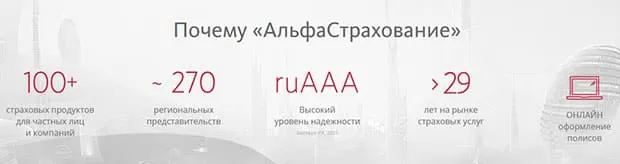 alfastrah.ru онлайн сақтандыру