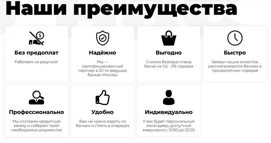 finresurce.ru мерзімді қарыздар