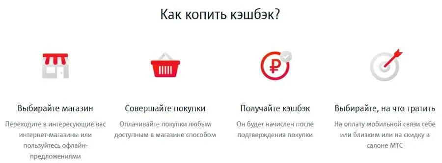 mtsbank.ru ақшаны қайтару