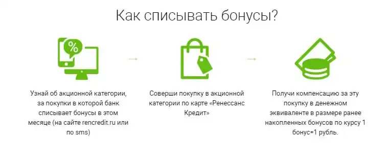 rencredit.ru бонустарды есептен шығару