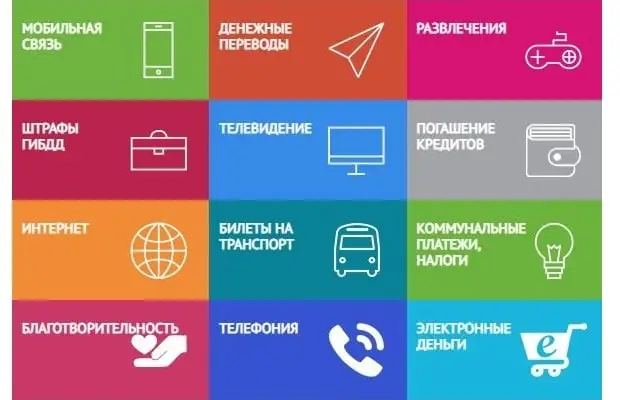 ruru.ru мүмкіндіктер