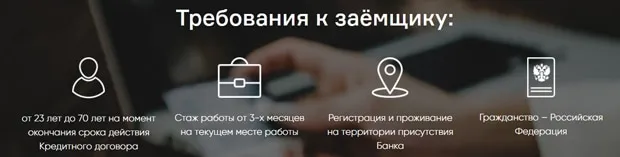 skbbank.ru қарыз алушыға қойылатын талаптар