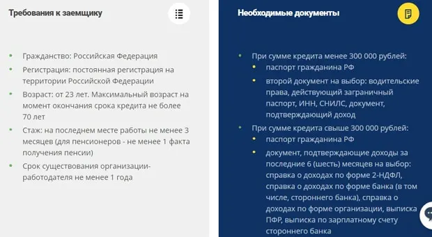 uralsib.ru несие шарттары
