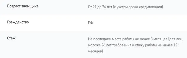 vostbank.ru қарыз алушыға қойылатын талаптар