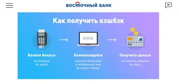 vostbank.ru ақшаны қайтару