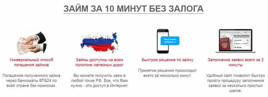 zheldorzaim.ru артықшылықтары