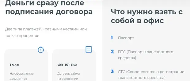 carzaem.ru қарыз алу