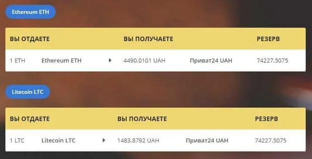 Айырбастау бағамдары coinex24.com