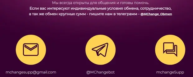 mchange.net байланыс