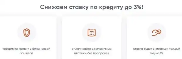 psbank.ru бонустар