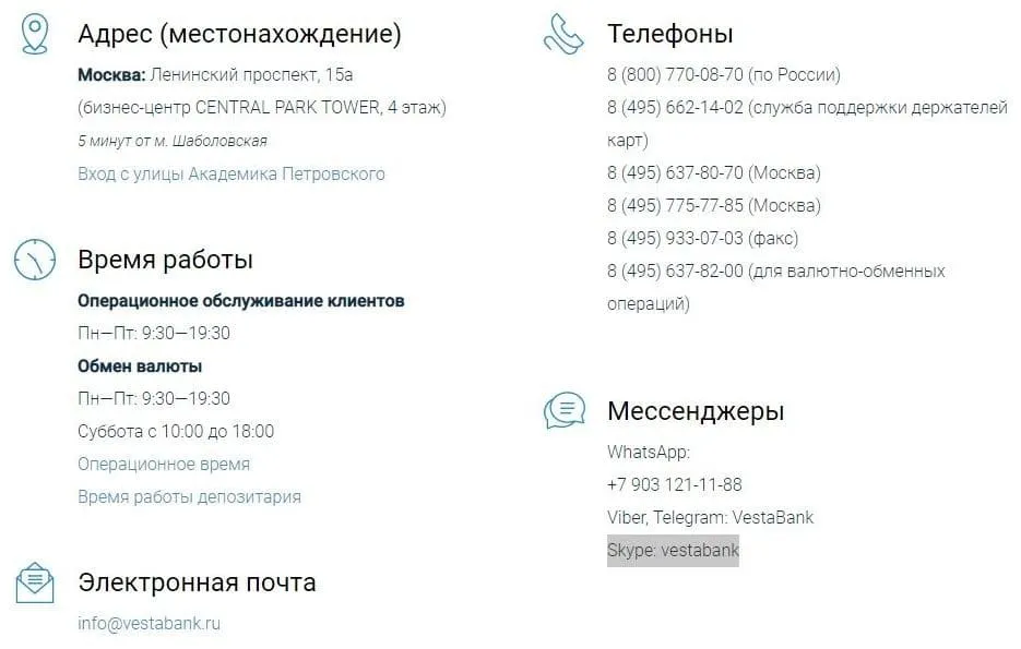 ibv.ru қолдау қызметі