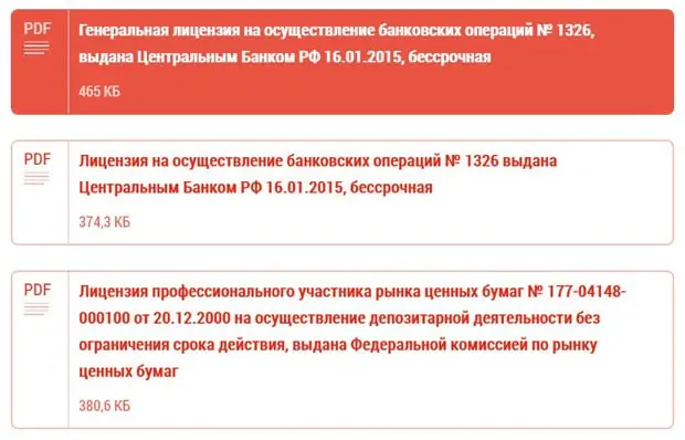 alfabank.ru лицензиялар