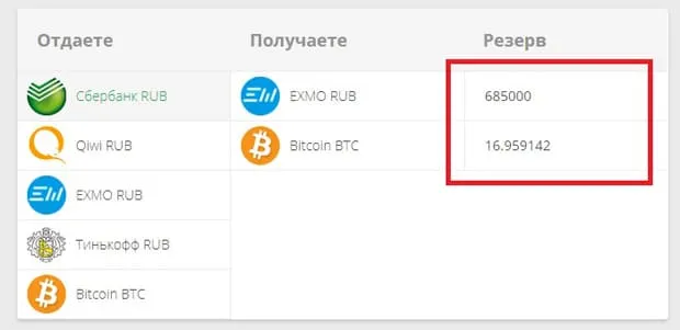obmen-bitcoin.ru лимиттер