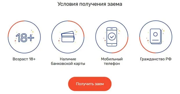 telezaim.ru қарыз алу шарттары