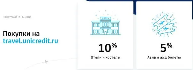 air.unicredit.ru AIR Visa дебеттік картасымен ақшаны қайтару