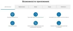 citibank.ru интернет-Банктің мүмкіндіктері