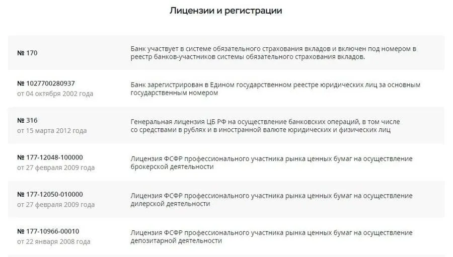 Лицензиялар homecredit.ru