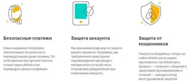 airbnb.ru қауіпсіздік
