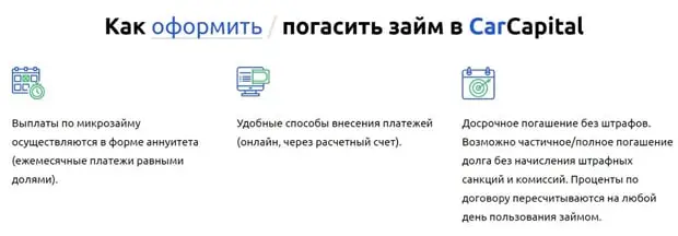 money.carcapital24.ru қарызды өтеу