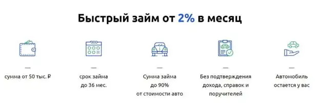 money.carcapital24.ru Пікірлер