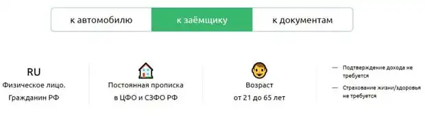 money.carcapital24.ru қарыздардың шарттары