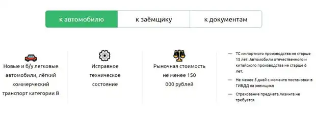 money.carcapital24.ru қарыз шарттары