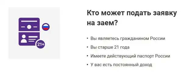 kiva.ru қарыздардың шарттары