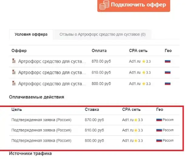 artroforce.ru Серіктестік бағдарламасы