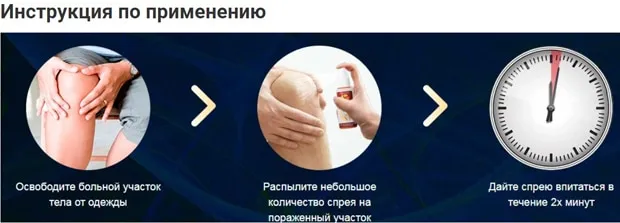 artroforce.ru қолдану жөніндегі Нұсқаулық