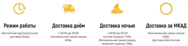 foodband.ru артықшылықтары