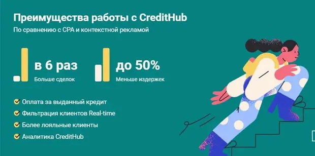 credithub.ru Пікірлер клиентов