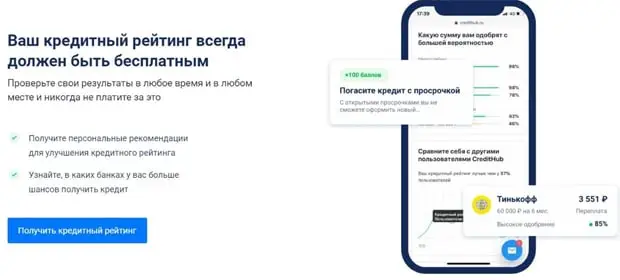 credithub.ru несиелік балл алыңыз