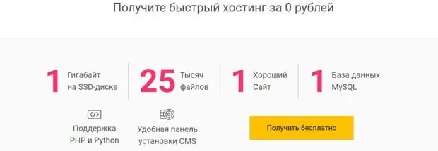 2domains.ru тегін хостинг