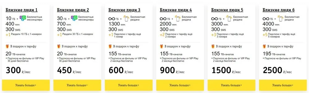 beeline-provider.ru тарифтер на мобильную связь