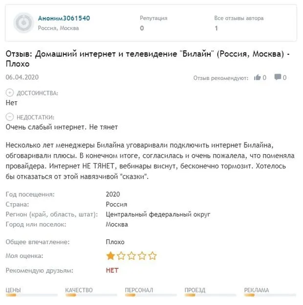 beeline-provider.ru шағымдар