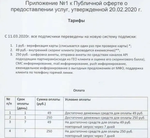 big-zaim.ru қызмет тарифтері