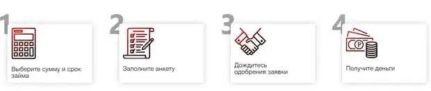 big-zaim.ru Пікірлер клиентов