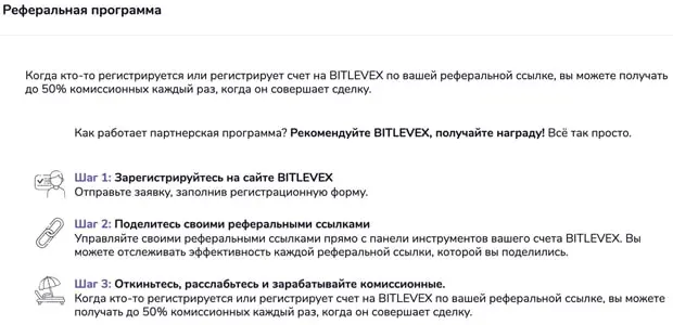 bitlevex.com Серіктестік бағдарламасы