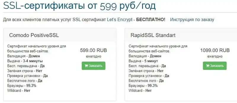hostiman.ru SSL сертификаттары