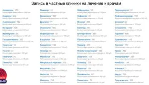 meds.ru Пікірлер пользователей